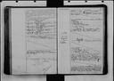 601