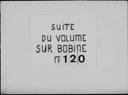 288
