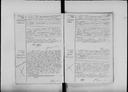 160