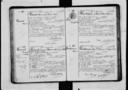 80