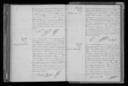 260