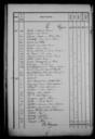 228