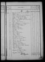 345