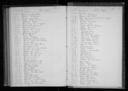 94