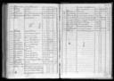 176