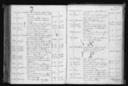 220