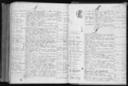 643