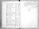 502